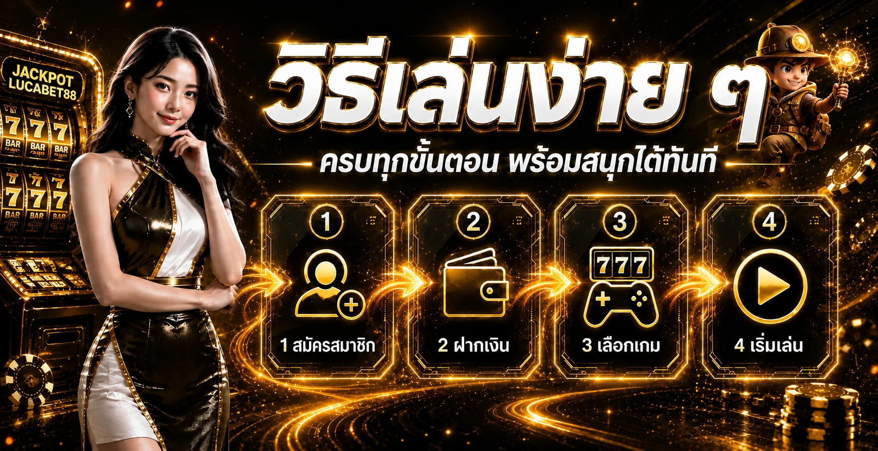 สี่ขั้นตอนสมัครและเริ่มใช้งาน LUCABET88
